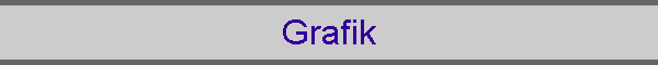 Grafik